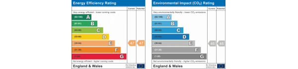 low energy conversion project for the Roundhouse, Shropshire bordering Powys and Herefordshire on the Welsh-English border